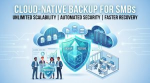 Isometric illustration of SMB team and office connecting data securely to cloud backup. Text: CLOUD-NATIVE BACKUP FOR SMBS.
