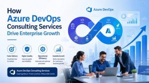 Azure DevOps consulting team improving enterprise growth and automation
