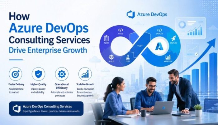 Azure DevOps consulting team improving enterprise growth and automation
